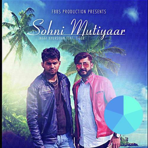 Jaggi Khurdban Songs MP3 Download