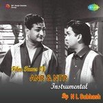 Dattatreya Songs MP3 Download